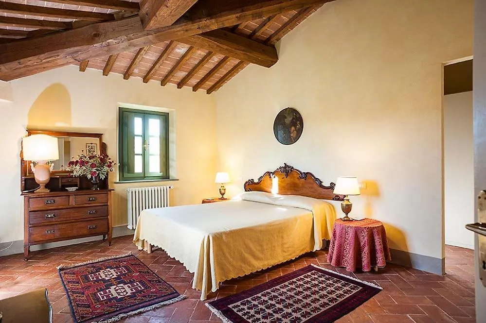 Tenuta Di Ghizzano Resort 0*,